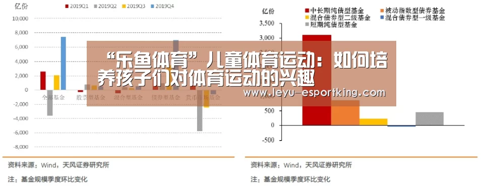 “乐鱼体育”儿童体育运动:如何培养孩子们对体育运动的兴趣(图2) 乐鱼APP下载